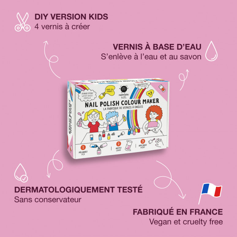 LA FABRIQUE DE VERNIS A BASE D'EAU