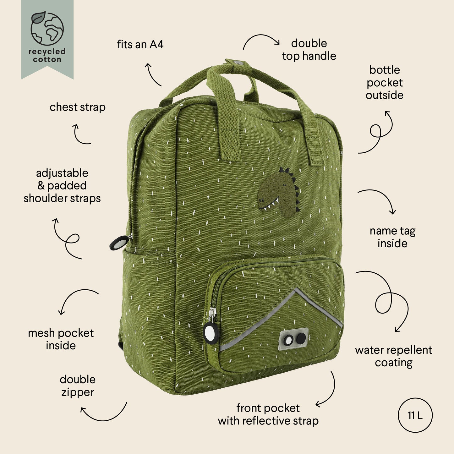 Sac à dos grand format - Mrs. Dino