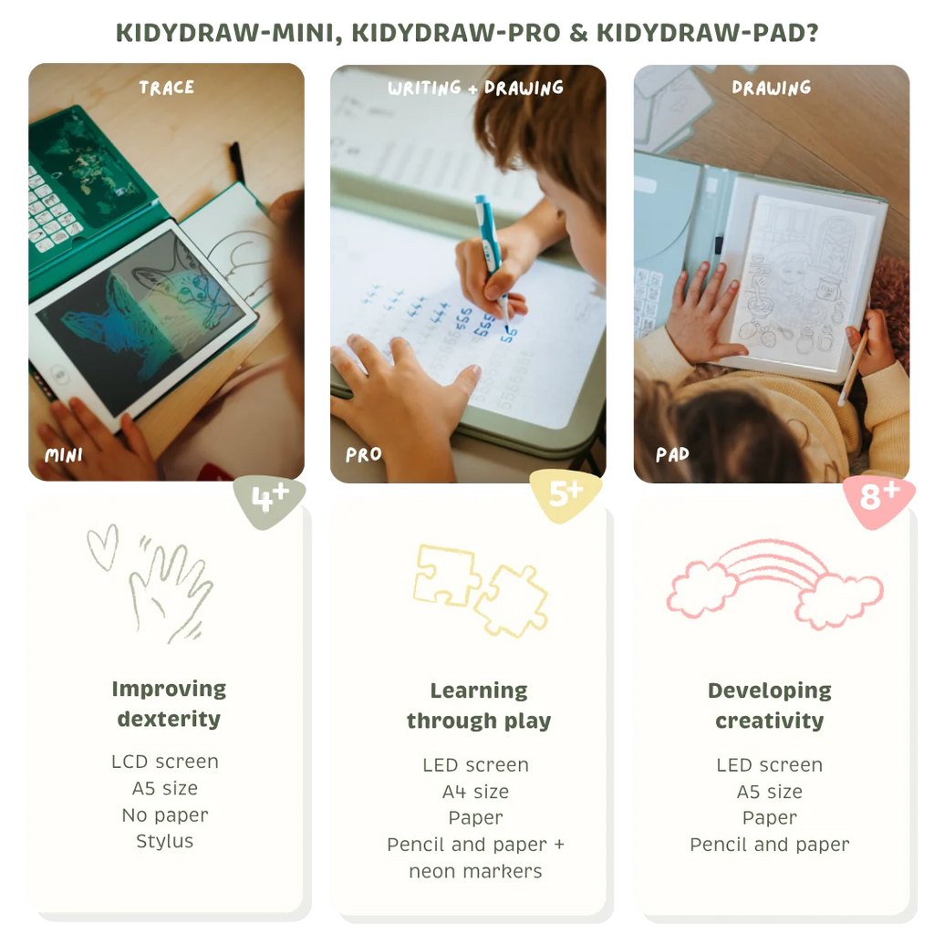 KIDYDRAW-PAD Tablette à dessin lumineuse Animaux