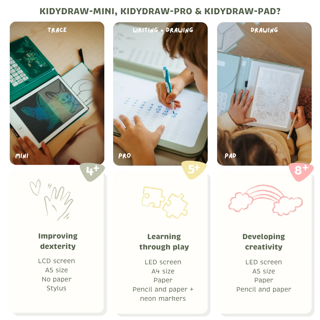 KIDYDRAW-PAD Tablette à dessin lumineuse Animaux