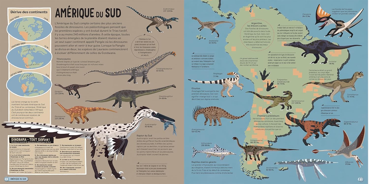 L'atlas des dinosaures