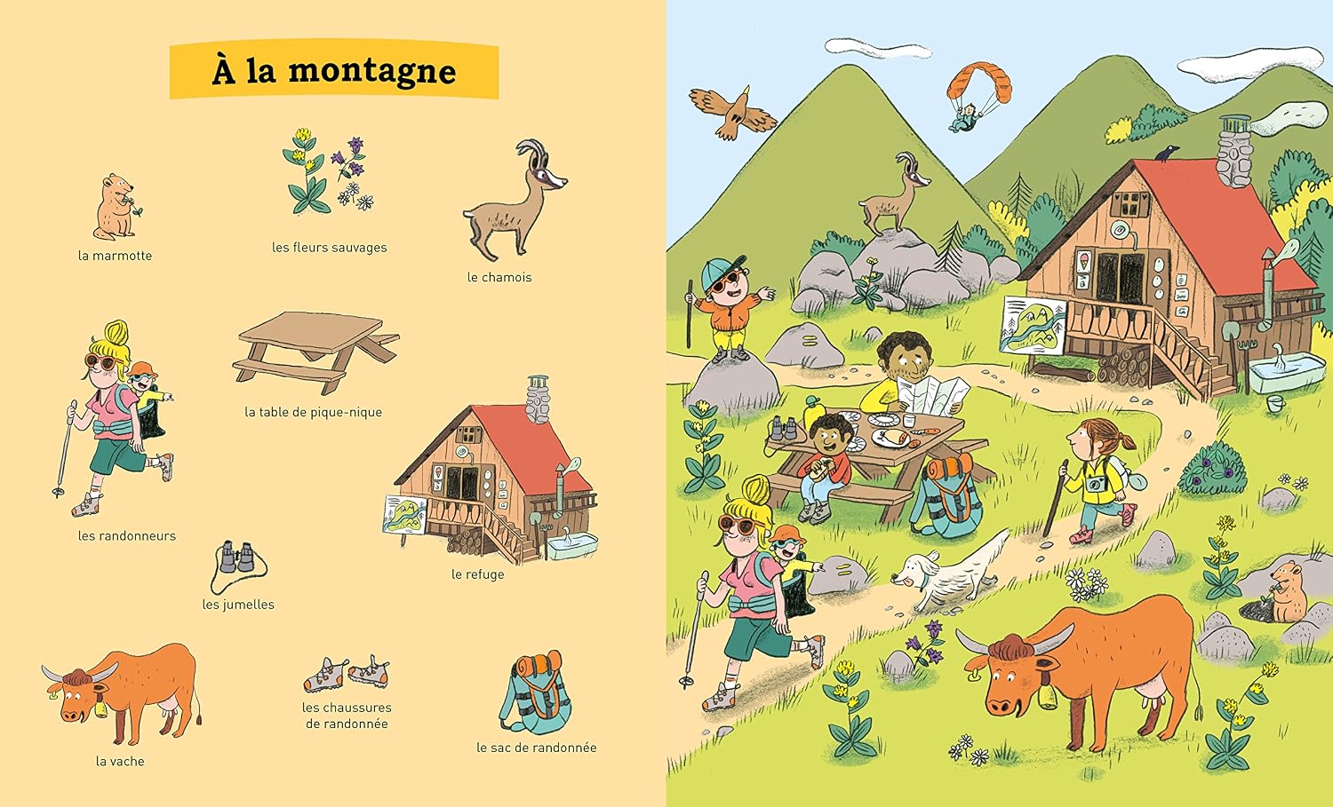 Mes premières vacances à découvrir