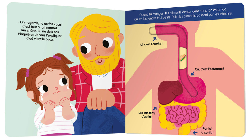 LE CACA, ÇA VIENT D'OÙ ?