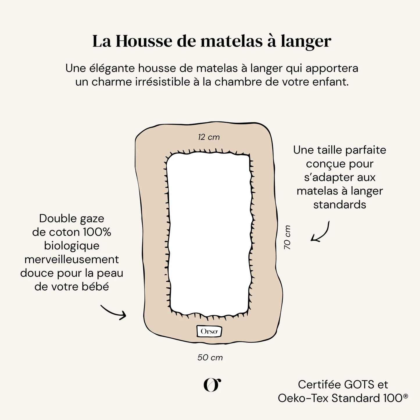 HOUSSE DE MATELAS À LANGER - PLUMBAGO