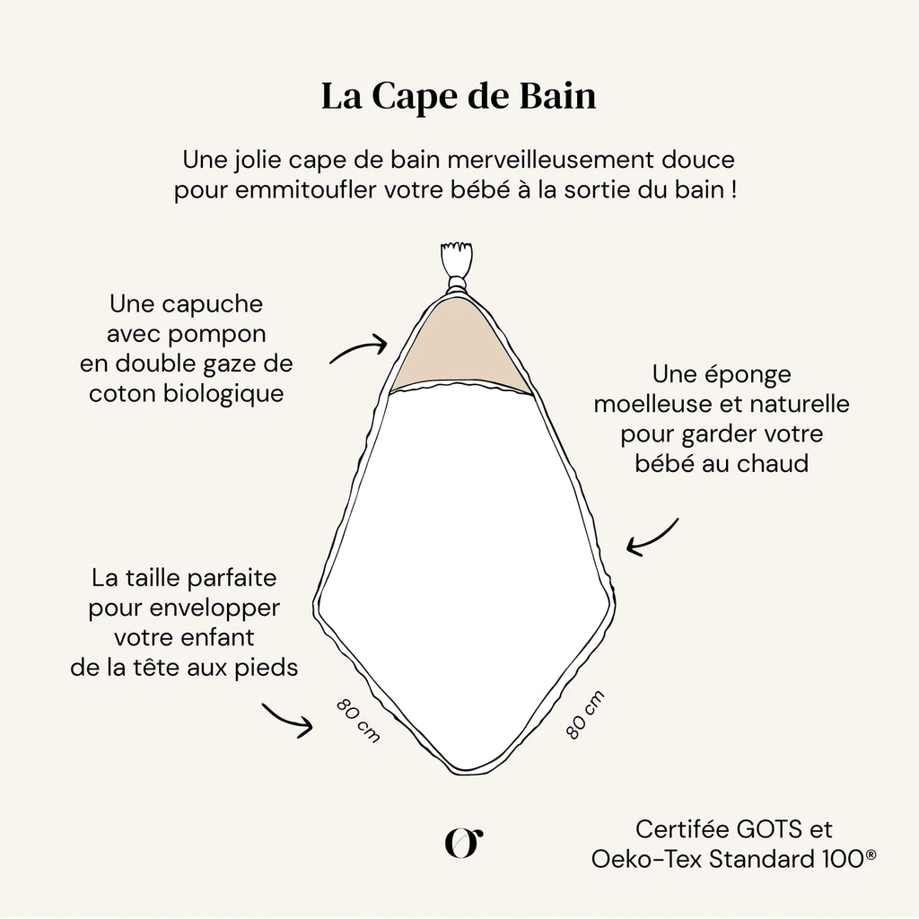 CAPE DE BAIN - HYDRA