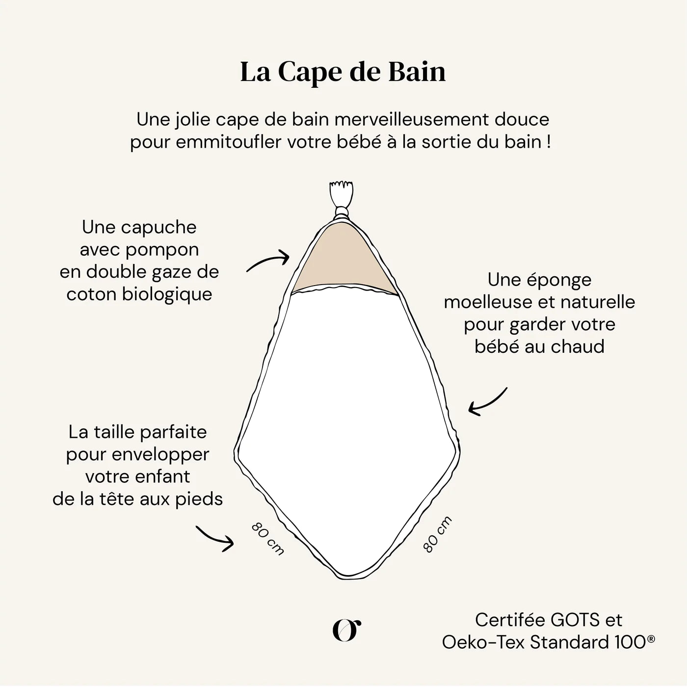 CAPE DE BAIN - HYDRA