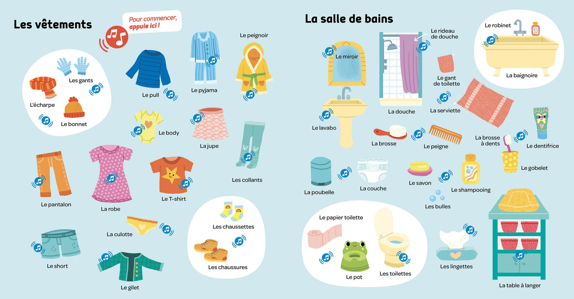 MES 500 PREMIERS MOTS SONORES - 500 PISTES LUES ET 50 BRUITS