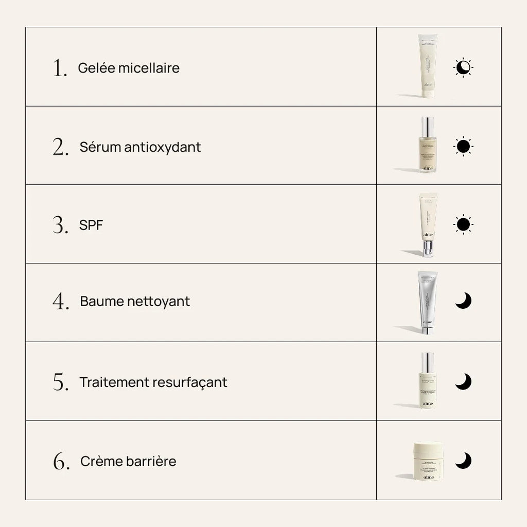 Le soin SPF quotidien, SPF50 UVA+UVB - 15 ml