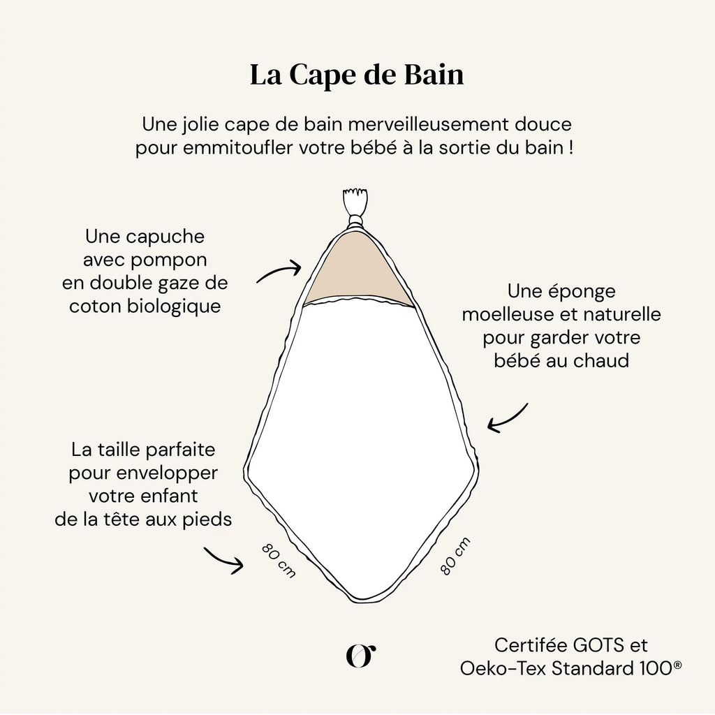 Cape de Bain - Le Nil