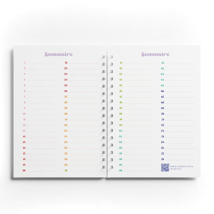 Carnet de Recettes Citrons Quartier Libre