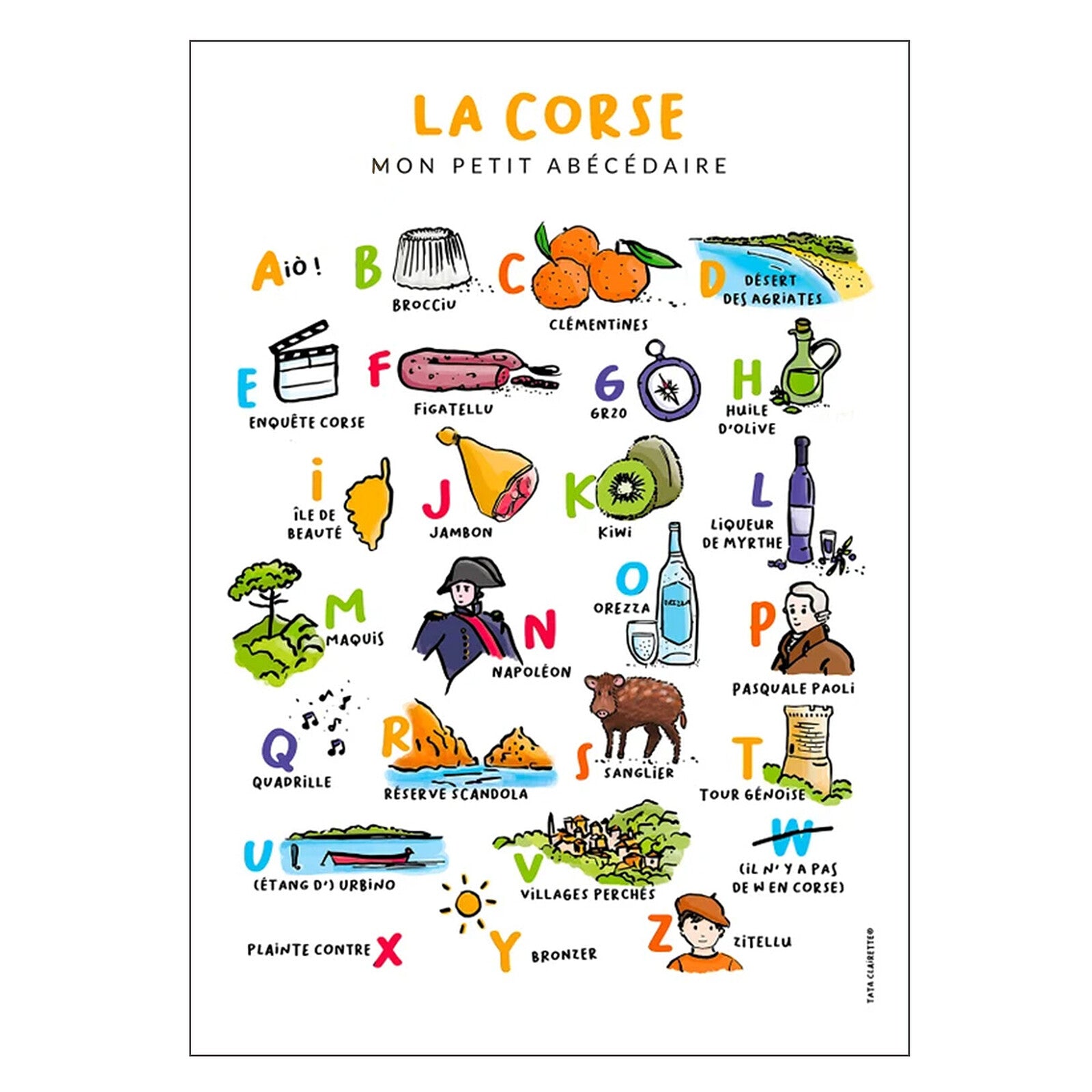 Carte postale Abécédaire - La corse