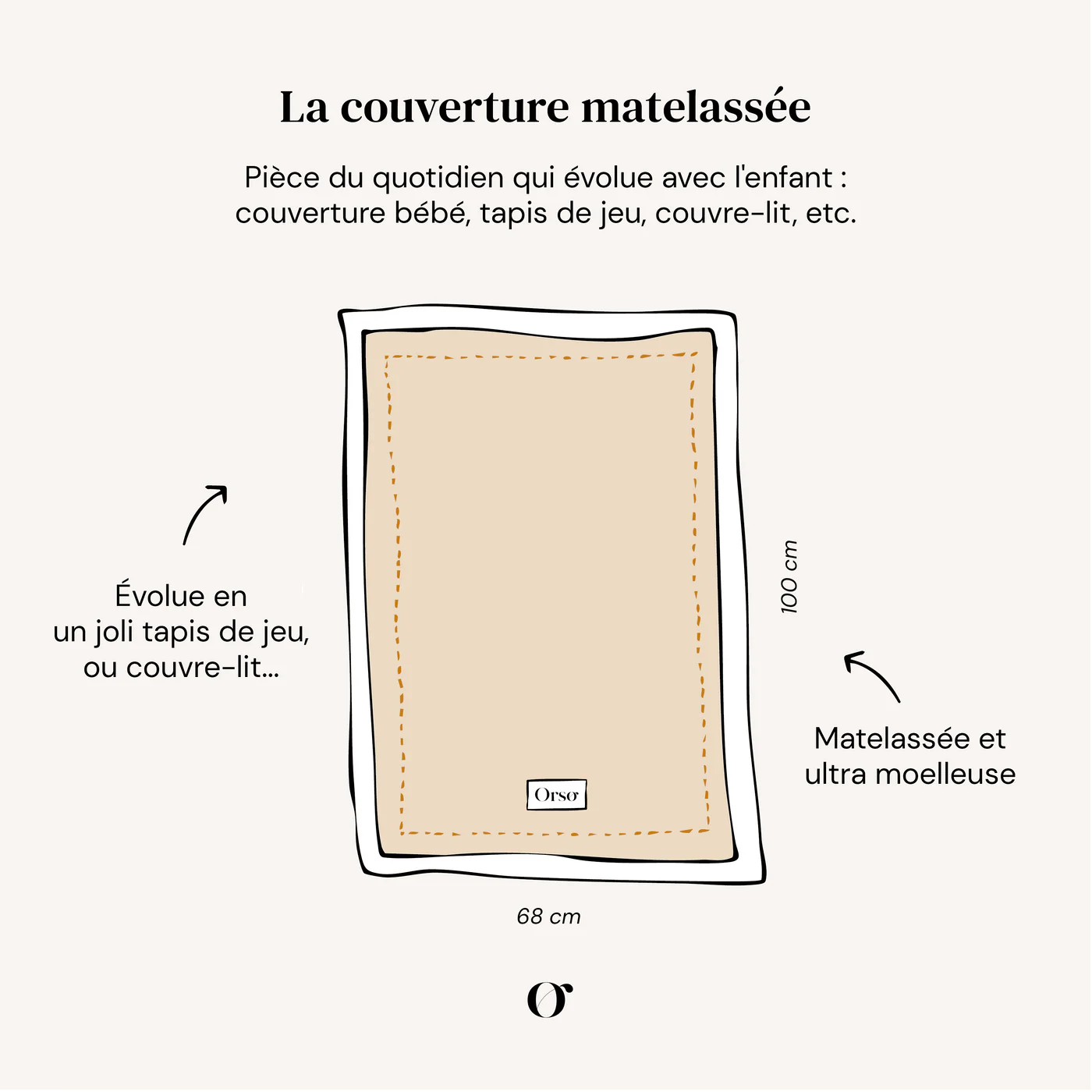 Couverture Matelassée - Plumbago