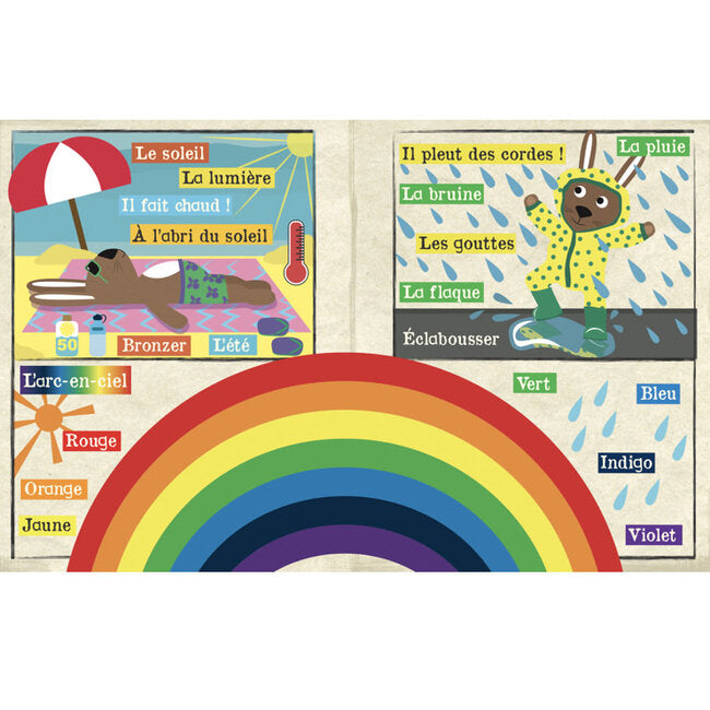 Mon petit journal - Météo