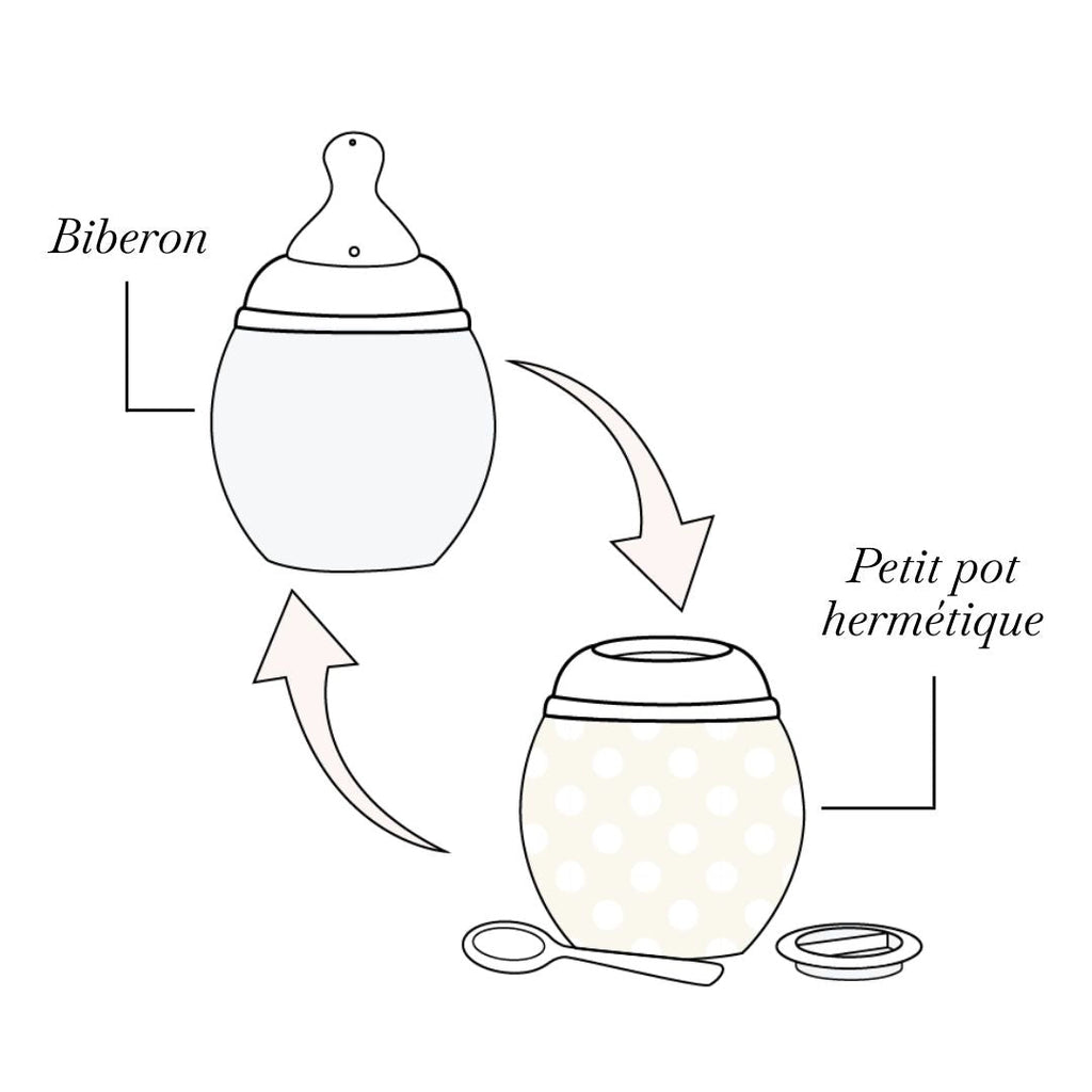 Biberon 150 ml - Elephant