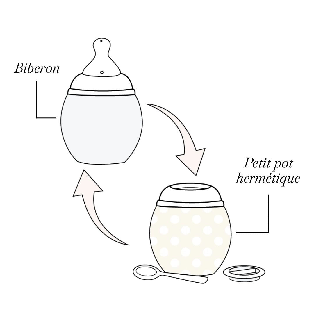 Biberon 150 ml - Elephant