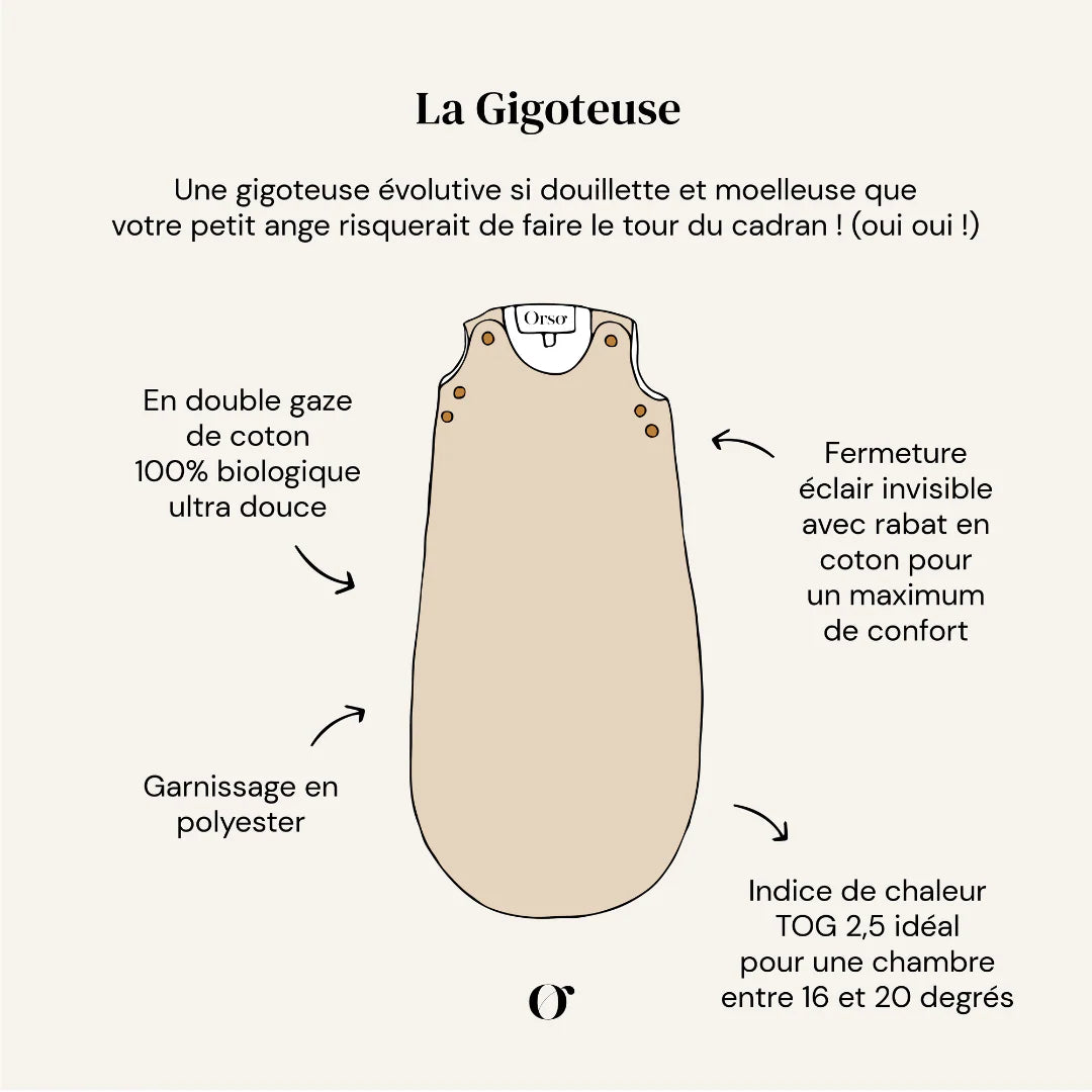 Gigoteuse évolutive - Le Nil