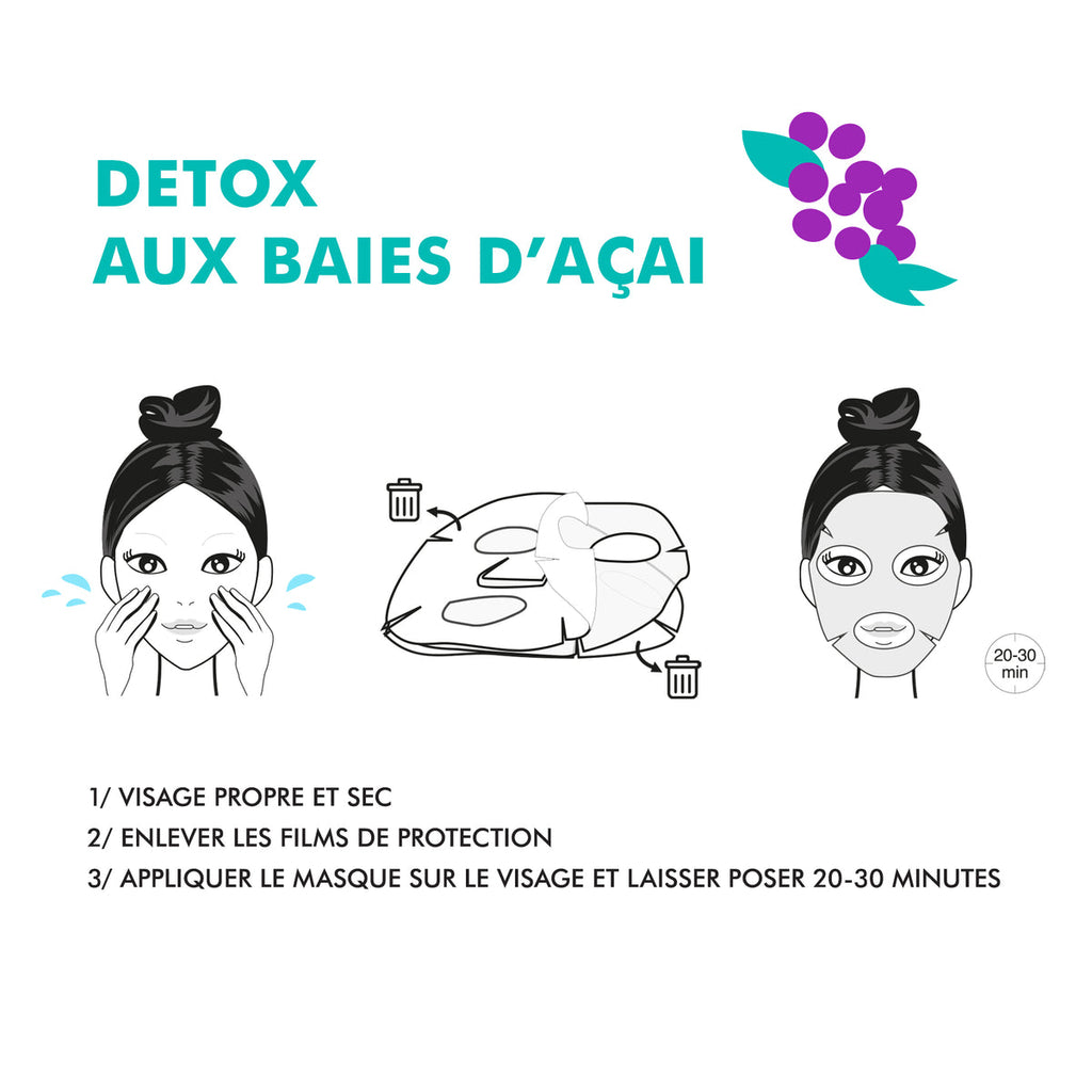 Masque Visage Biocellulose ANTI POLLUTION DETOX BAIES D'ACAI