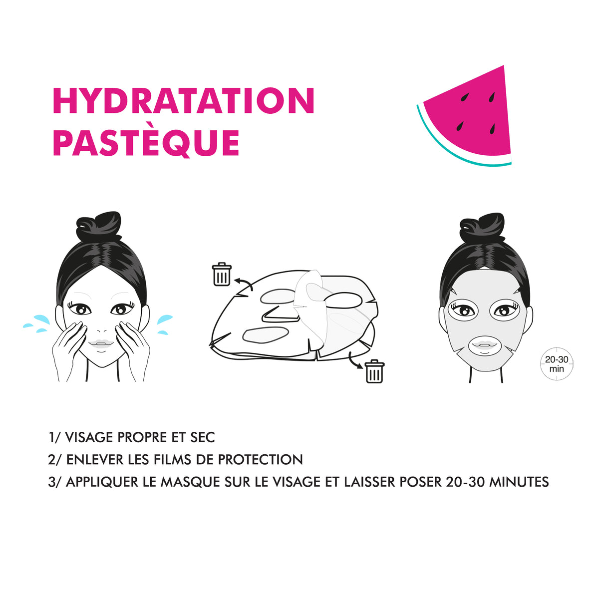 Masque Visage Biocellulose HYDRATATION PASTÈQUE