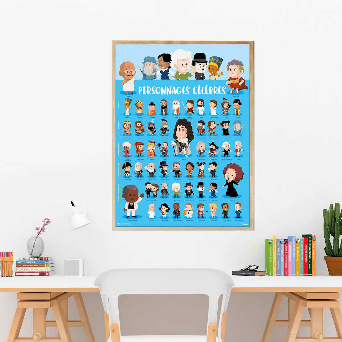 Poster poppik et quelle histoire - Personnages célèbres